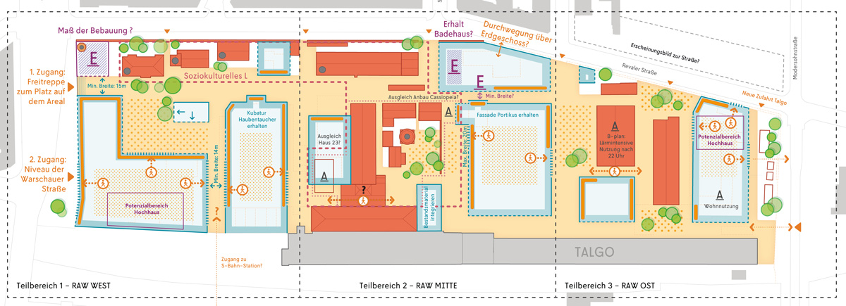 strukturplan